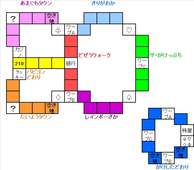 �����X�g/���������X�g���[�g DQ&FF 30th �U�� ���C���t�H���X�g�̃}�b�v�}