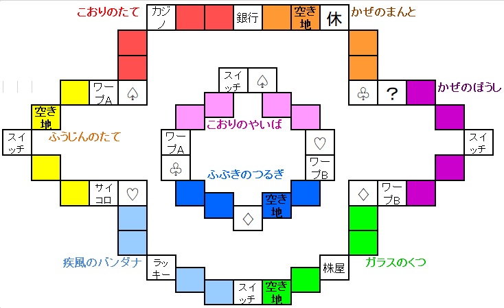 �����X�g/���������X�g���[�g DQ&FF 30th �U�� �����_���L�A�̃}�b�v�}