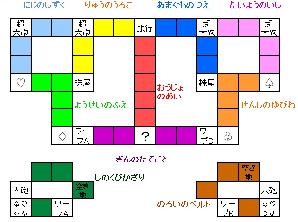 �����X�g/���������X�g���[�g DQ&FF 30th �U�� �����̏�̃}�b�v�}