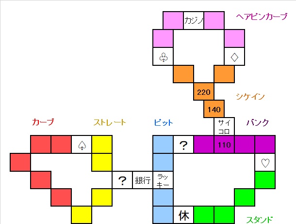 �����X�g/���������X�g���[�g DQ&FF 30th �U�� �T�[�L�b�g�̃}�b�v�}