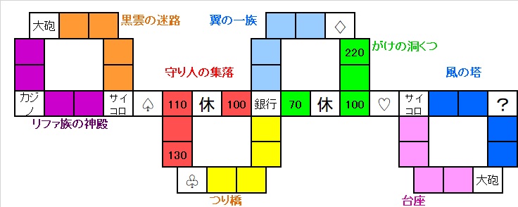 �����X�g/���������X�g���[�g DQ&FF 30th �U�� �����̒J�̃}�b�v�}