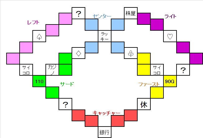 �����X�g/���������X�g���[�g DQ&FF 30th �U�� �X�^�W�A���̃}�b�v�}