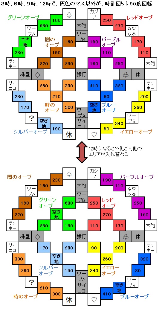 �����X�g/���������X�g���[�g DQ&FF 30th �U�� ���̍Ւd�̃}�b�v�}