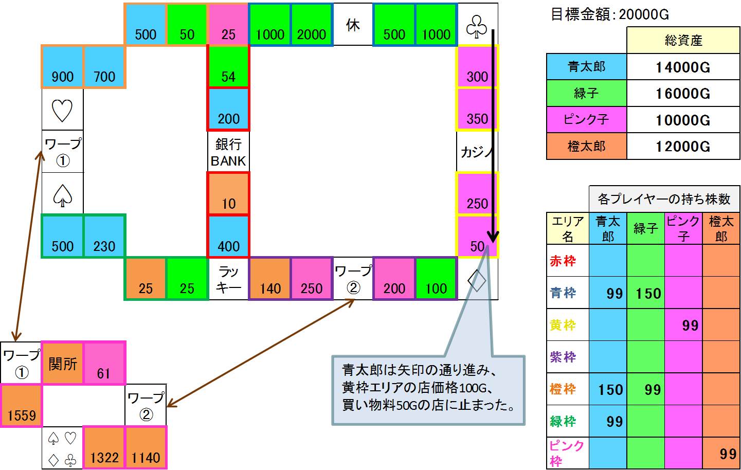 �����X�g�U��/���������X�g���[�g�U�� �n�C���x���ȑΐ�ő厖�Ȃ���