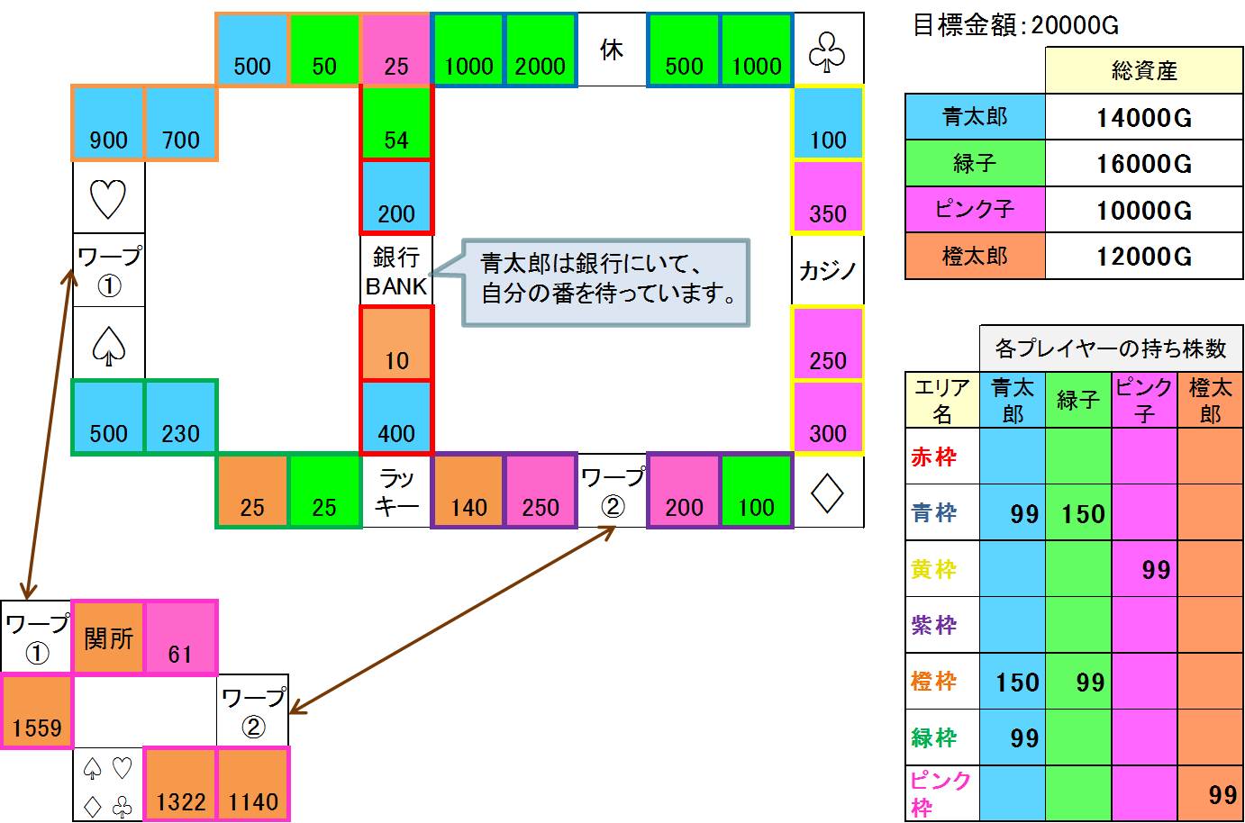 �����X�g�U��/���������X�g���[�g�U�� �n�C���x���ȑΐ�ő厖�Ȃ���