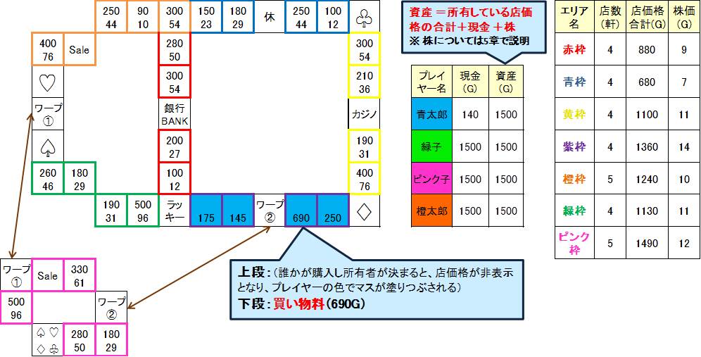 �����X�g�U��/���������X�g���[�g�U�� �G���A���ł�������X�����L����Ɣ�������������