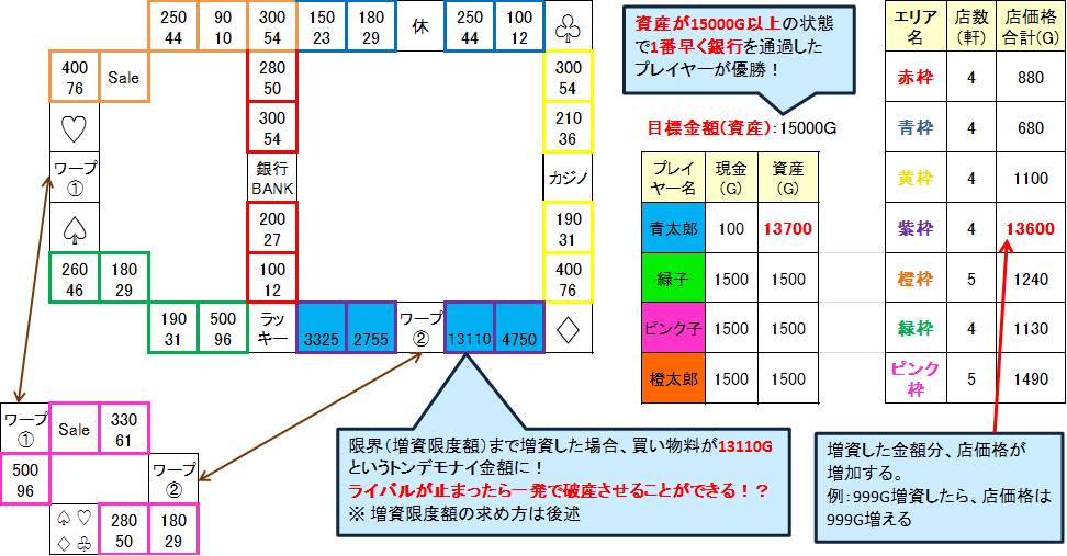 �����X�g�U��/���������X�g���[�g�U�� �����ɂ���Ĕ�������������