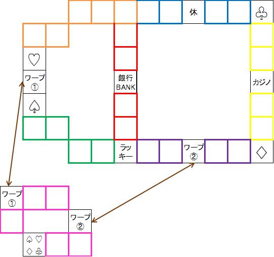 �����X�g�U��/���������X�g���[�g�U�� �}�b�v��̗l�X�ȃ}�X