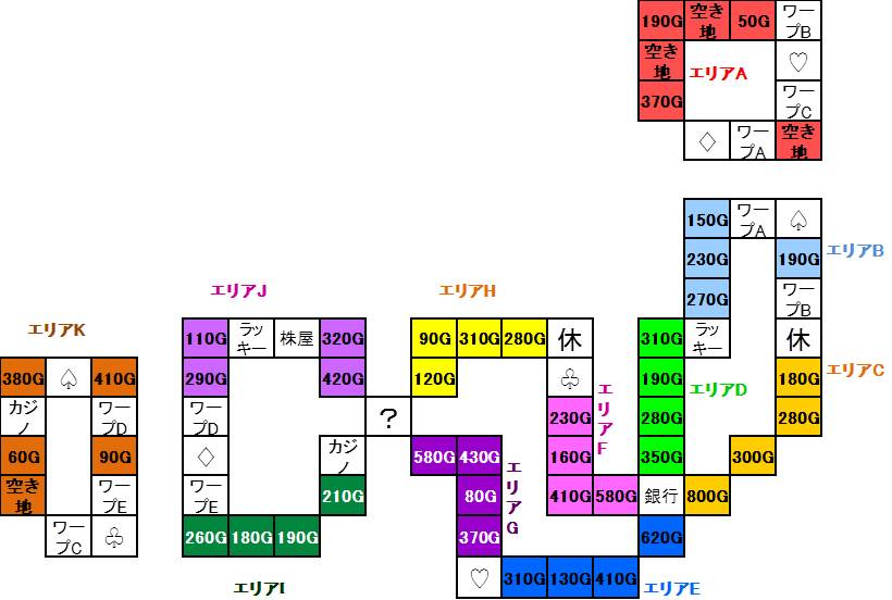 �����X�g/���������X�g���[�gwii�U�� �_�[�}�_�a�̃}�b�v�}