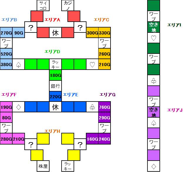 �����X�g/���������X�g���[�gwii�U�� �G�b�O�v���l�b�g�̃}�b�v�}