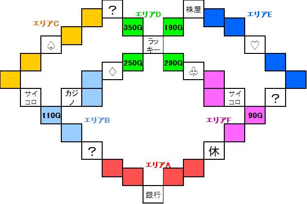 �����X�g/���������X�g���[�gwii�U�� �}���I�X�^�W�A���̃}�b�v�}