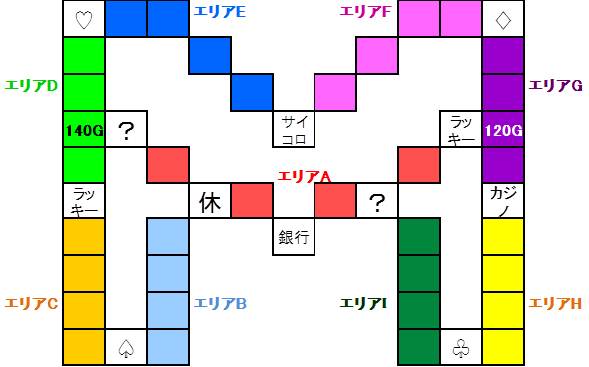 �����X�g/���������X�g���[�gwii�U�� �X�[�p�[�}���IBros.�̃}�b�v�}