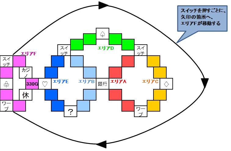 �����X�g/���������X�g���[�gwii�U�� �V�g�E�̃}�b�v�}