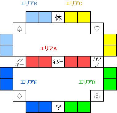 �����X�g/���������X�g���[�g�U�� �g���f�[����̃}�b�v�}